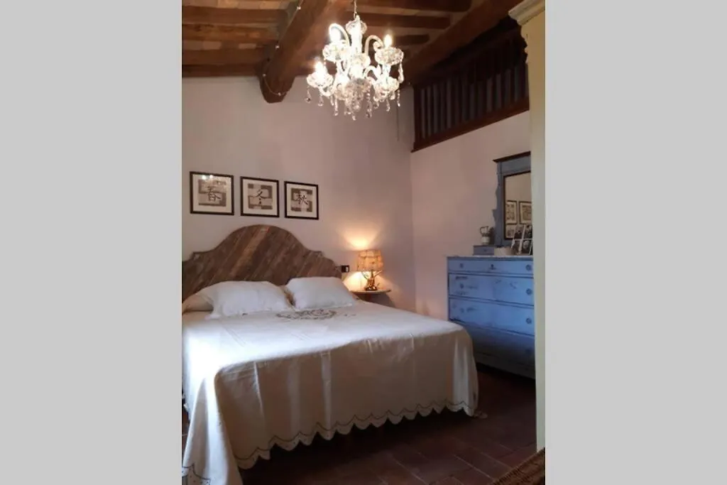 Ferienwohnung Antiche Fonti Bibbona